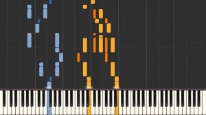 Sweet Home Chicago  - Blues piano tutorial