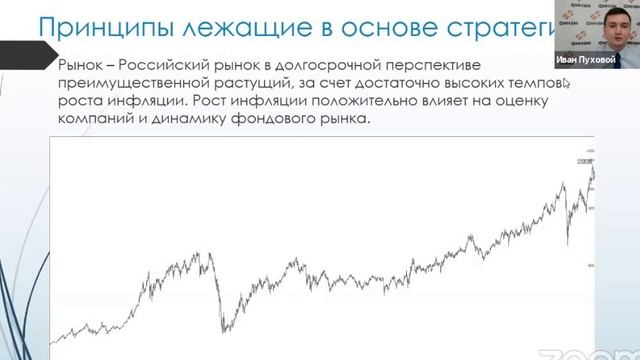 Питч будущих трейдеров: Стратегия "Техническая классика"
