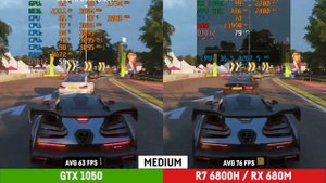 GTX 1050 vs. Radeon RX 680m (RDNA 2) in 1080p // Laptop