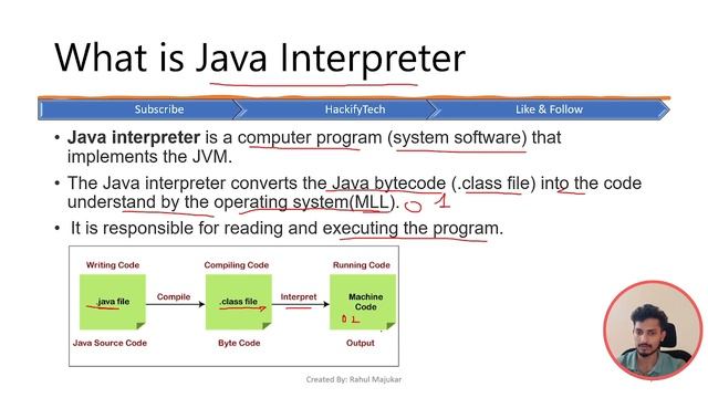Mastering Java Interview Questions: Top 10 Must-Know Basics for Success |  Top core java questions