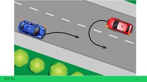 ПДД. Продвинутый курс. Лекция 35. Начало движения, маневрирование