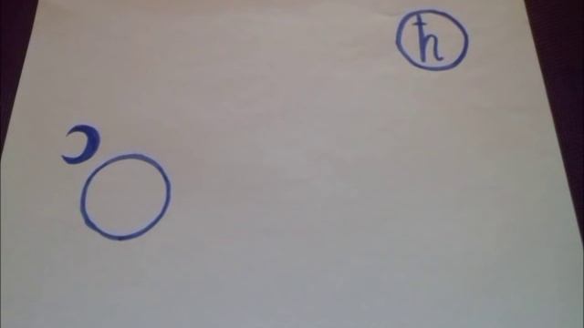 Невроз. Невроз у ребенка и взрослого. Астропсихология. смотреть онлайн