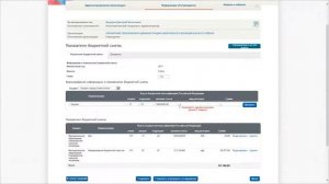 Формирование и публикация информации о показателях бюджетной сметы на Официальном сайте ГМУ