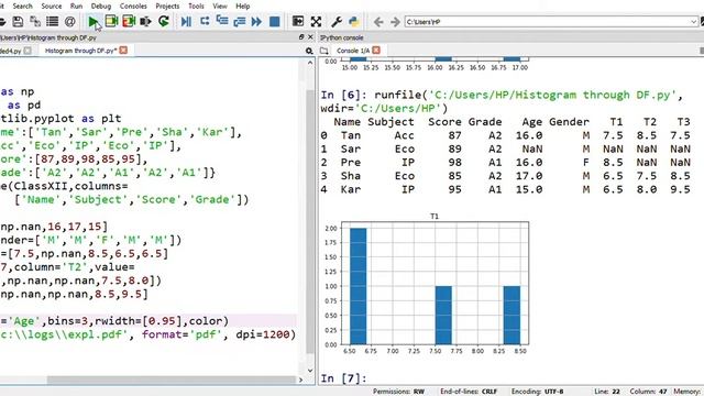 XII-Creation of Histogram # 3.1.3 (IP-Python Class XII)