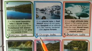 5th Gk. Ch - 37 Scenic Lakes In India  Video - 1