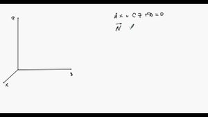Уравнение плоскости, проходящей через заданную точку перпендикулярно заданному направлению.
