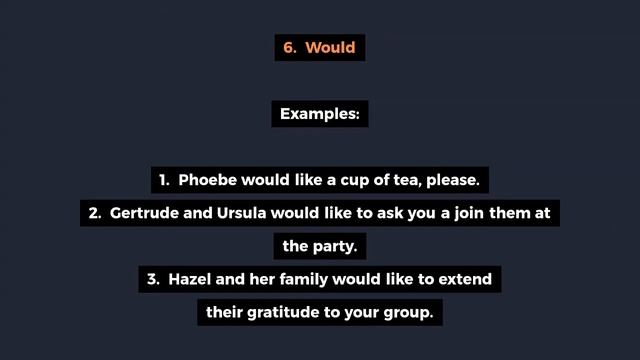 BOOK 1: COMMUNICATION SKILLS / ENGLISH GRAMMAR (2) смотреть онлайн