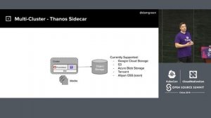 Real World Architecture - Building a Global Cross-Cloud Monitoring... Dominic Green & Yifan Zhao