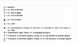 Вязание летних шляпок для женщин крючком  Схемы и описание