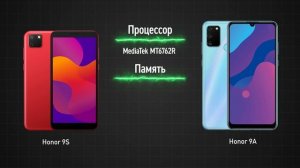 Honor 9s и 9a! Лучшие бюджетные смартфоны?