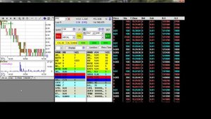 Как читать ленту и скрытые сделки. Виды анализа не дающие преимуществ... Часть 1.