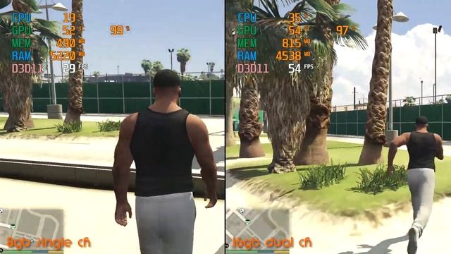 Upgrade RAM - Single vs Dual channel Ryzen 5 Vega 7 - ft. AsRock DeskMini X300 смотреть онлайн