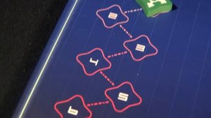 Настольная Игра Пандемия На Грани. Обзор