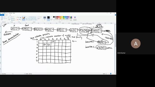 Priority queue - Data Structures and Algorithms Basics смотреть онлайн