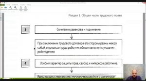 Трудовое право Лекция 1 ТРУДОВОЕ ПРАВО КАК ОТРАСЛЬ РОССИЙСКОЙ СИСТЕМЫ