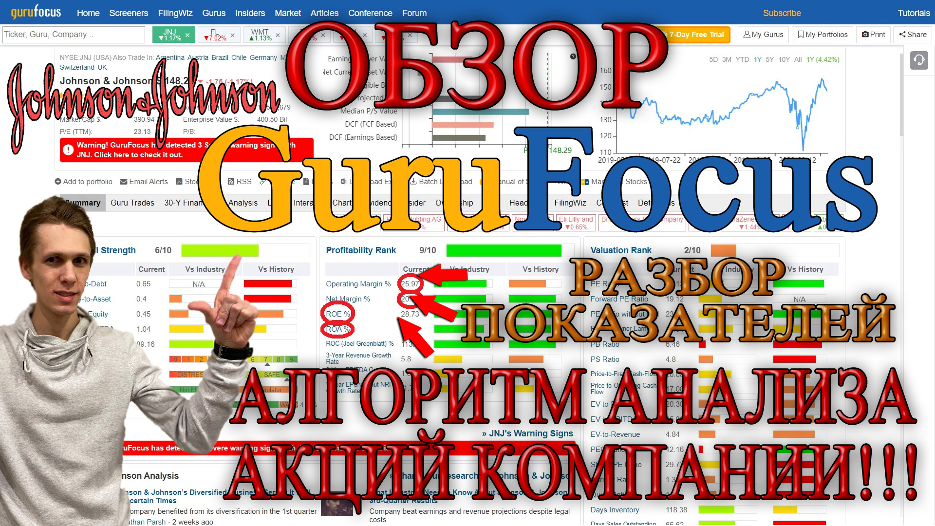 Gurufocus на русском. Кирилл Накоряков инвестируй со мной. Гуру фокус. GURUFOCUS.