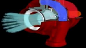 ✪ ✪ ✪Как работает турбина на машине?