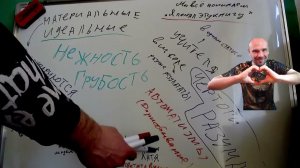 ✅ЧЕРТОГИ РАЗУМА КУРПАТОВ. МАТЕРИАЛЬНАЯ И ИДЕАЛЬНАЯ РЕАЛЬНОСТЬ. ПРОВЕРКА НА АУТИЗМ. Психология