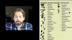 Переводческая скоропись 2.0