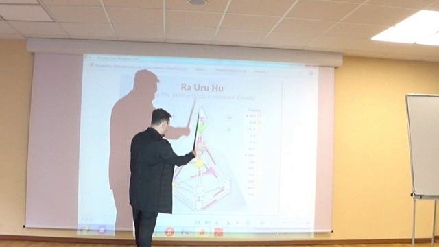 новейшая астрология