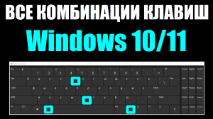 Все комбинации горячих клавиш Windows 10 11