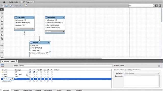 ER Diagramming With MySQL Workbench