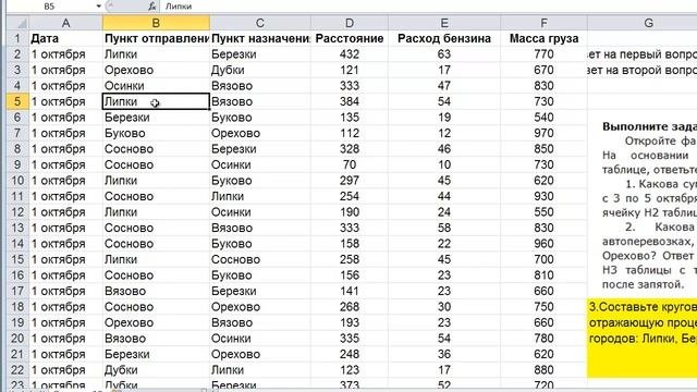 Excel. Урок 5. Диаграммы