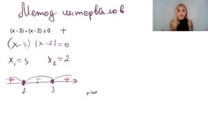 МЕТОД ИНТЕРВАЛОВ / что как и почему / Какие ставить скобочки?