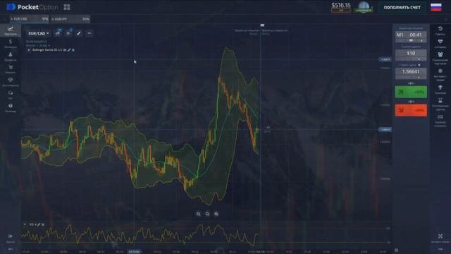 Простая шикарная стратегия для бинарных опционов✓ RSI+Боллинджер✓ Разбор стратегий✓