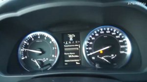 Toyota Highlander 2014 Обзор Anton Avtoman