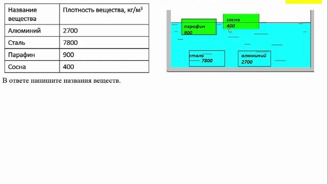 Всероссийская проверочная работа 23 апреля 2019 физика 7 класс Вариант 5 задание 5 смотреть онлайн