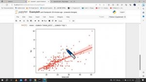 Seaborn#24-Understand and Create Regression Plot فهم وانشاء رسم الـ