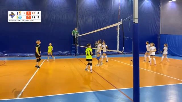 Дмитров МБМ 2009 - СШ Керамик 2010 смотреть онлайн