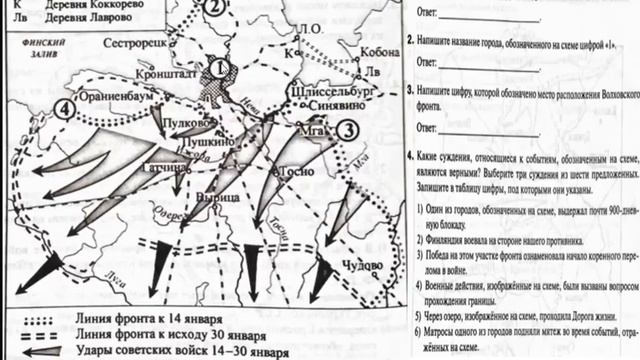 Великая Отечественная война, разбор заданий по картам, ЕГЭ по истории