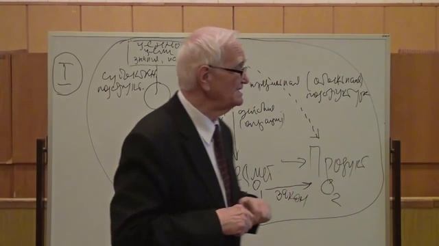 Специфика научного познания и его функции в жизни общества смотреть онлайн