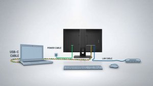 USB C DOCK - How does it work?