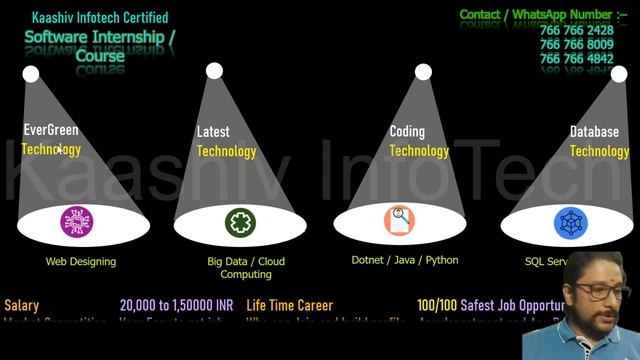 What Is NoSQL? NoSQL Databases Explained | MongoDB