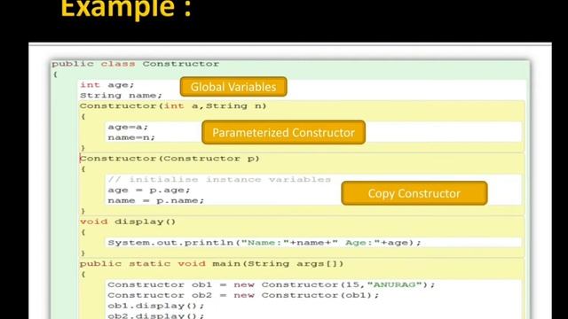 ICSE Class 10th | Constructor | Default | Parameterized | Copy Constructor | Nested Constructor