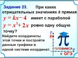 ОГЭ Задание 22 Парабола и прямая Точка касания. Задание с параметром