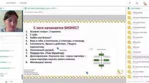 Как я работаю. Система .Анна Васильева у нас в гостях