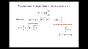 Лекция 8: "Обыкновенные дифференциальные уравнения 1-ого порядка"
