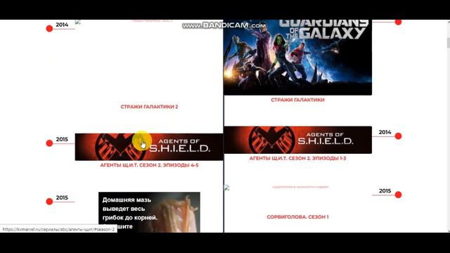 #marvel Все фильмы Марвел Marvel