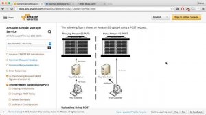 Intro to Uploading Files To AWS S3 w/ HTTP Post - WatchMeCode Episode 130