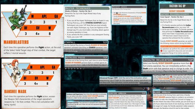 Salvation Sneak Peek [Kill Team Review] смотреть онлайн