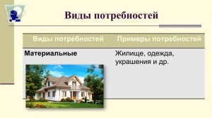 Потребности людей 5 класс