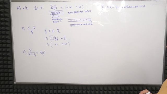 ОБЛАСТЬ ОПРЕДЕЛЕНИЯ ФУНКЦИИ  8КЛ