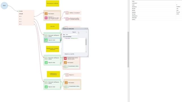 ZennoPoster | Работаем с webhook на примере Telegram