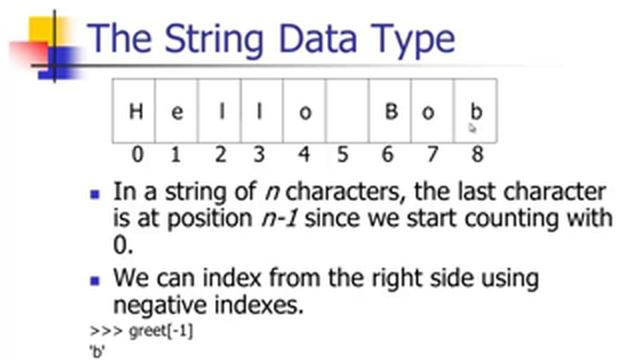 Strings and Lists смотреть онлайн