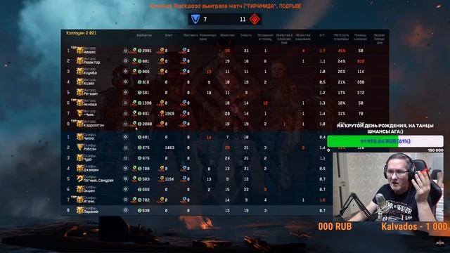 Пираний бомбит на КВ l Пираний бомбит l Зуб ярости!!! смотреть онлайн