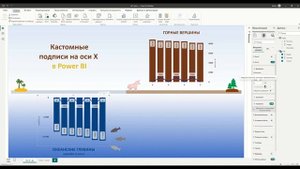 Кастомные подписи на оси X в Power BI | Power BI - Лайфхаки и фишки | @pbi-vlog